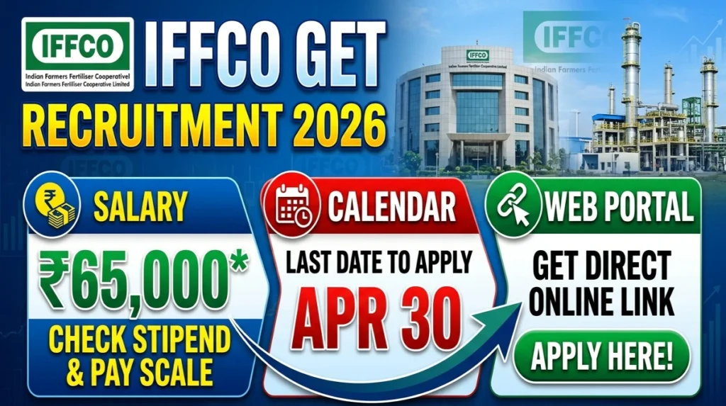 IFFCO GET RECRUITMENT 2026: CHECK ELIGIBILITY, NOTIFICATION AND SALARY