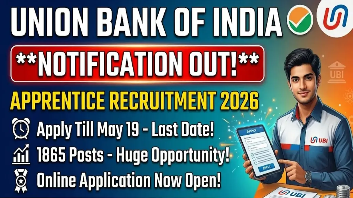 Union Bank of India Apprentice Recruitment 2026