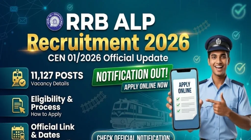 rrb alp recruitment 2026 notification out