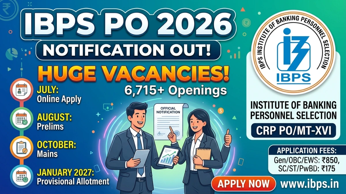 ibps po recruitment notification 2026