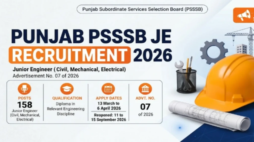 PUNJAB PSSSB JE RECRUITMENT 2026 APPLICATION